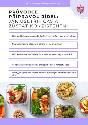 28 DNÍ, JAK ZHUBNOUT A OMEZIT CHUŤ NA SLADKÉ